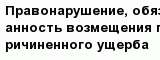 question