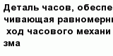 question