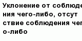 question