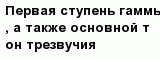 question