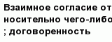 question