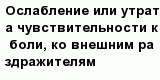 question