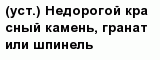 question