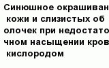 question