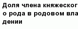 question