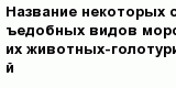 question