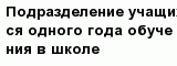 question