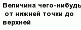 question