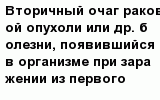 question