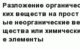 question