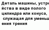 question