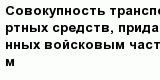 question
