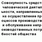question