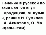 question