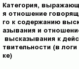 question