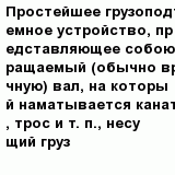 question