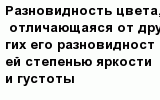 question